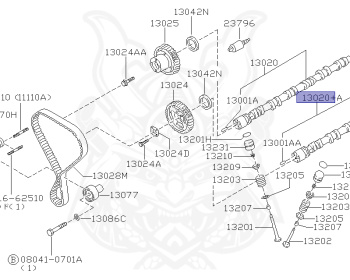 Nissan - Cedric/Gloria - Y34 - 2003 - 250S - HARDTOP(K) - 4 WHEEL DRIVE(4WD) - AUTOMATIC-FLOOR SHIFT(AT.F4) - RB25DET