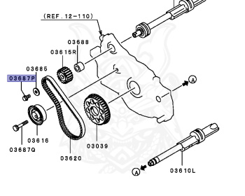 Mitsubishi - Lancer Evolution VIII - CT9A - 2000 - SJDFZ - 4G63