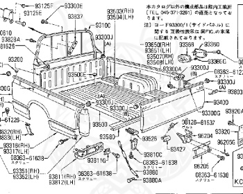 Nissan - Datsun - 720 - 1980 - DELUXE TYPE - Guard Truck (TL) - 4 WHEEL DRIVE(4WD) - 5 SPEED MANUAL TRANS(F5) - L18S