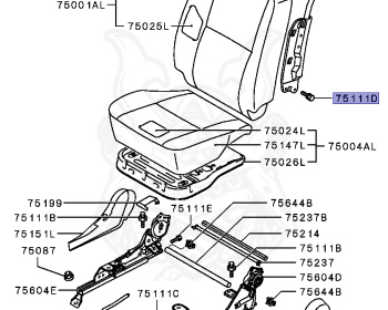 Mitsubishi - Lancer - CS6A - 2005 - SRXE - 4G94