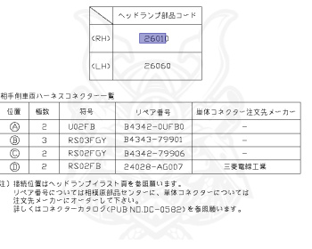Nissan - Silvia - S15 - 2001 - SEDAN - HARDTOP(K) - AUTOMATIC-FLOOR SHIFT(AT.F4) - TWO WHEELS STEERING(2WS) - SR20DE