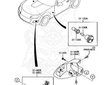 Mazda - Roadster - NCEC - Nov-2008 - Right hand - MZR