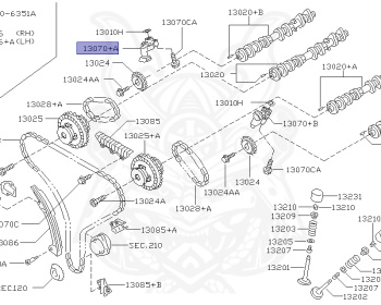 Nissan - Elgrand - E51 - 2002 - V/VG - 5 Door Coach (5K) - 4 WHEEL DRIVE(4WD) - AUTOMATIC TRANSMISSION(AT) - VQ35DE