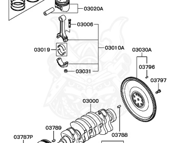 Mitsubishi - Lancer Evolution V - CP9A - 1995 - SNDF - 4G63