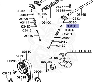 Mitsubishi - Airtrek - CU2W - 2003 - LYXFZ2 - 4G63