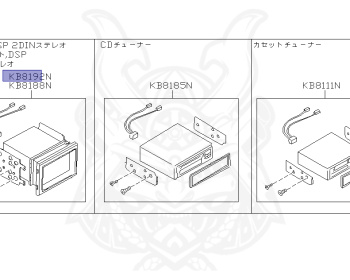 Nissan - Cube - Z10 - 2001 - F - WAGON(W) - 2 WHEEL DRIVE(2WD) - AUTOMATIC-FLOOR SHIFT(AT.F4) - CGA3DE