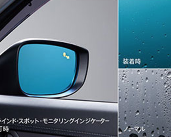 Mazda - Blue Mirror (hydrophilic)
