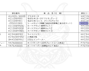 Nissan - March - K13 - 2013 - 12X grade - 5 DOOR HATCHBACK(5HB) - 2 WHEEL DRIVE(2WD) - CVT(CVT) - HR12DE