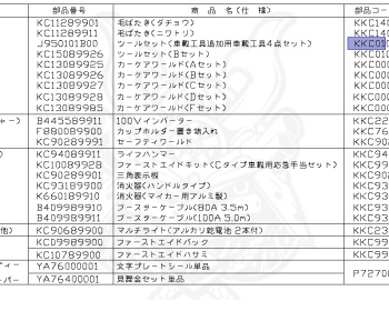 Nissan - Cedric/Gloria - Y34 - 1999 - 250LV - HARDTOP(K) - 4 WHEEL DRIVE(4WD) - AUTOMATIC-FLOOR SHIFT(AT.F4) - RB25DET