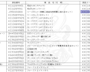 Nissan - Sunny - B14 - 1995 - SUPER SALOON - 4 DOOR SEDAN(4S) - 2 WHEEL DRIVE(2WD) - AUTOMATIC TRANSMISSION(AT) - CD20