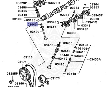 Mitsubishi - Mirage - C52A - 1988 - MNJ - 4G15