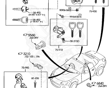 Mazda - Roadster - NCEC - Jun-2005 - Right hand - MZR