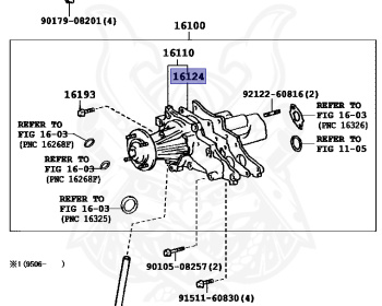 Toyota - Aristo - JZS147 - 1991 - 3.0Q TYPE - 2JZGE