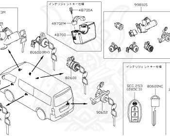 Nissan - NV - E26 - 2017 - GX TYPE - MICRO BUS(BUS) - 2 WHEEL DRIVE(2WD) - AUTOMATIC TRANSMISSION(AT) - QR25DE