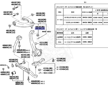 Toyota - Mark 2 - GX100 - 2000 - GRANDE TYPEGRANDE FOUR TYPE - Automatic - 1GFE