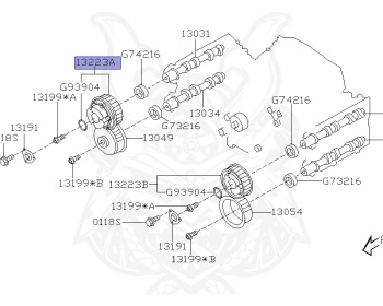 Subaru - Impreza - GH7 - Jan-2008 - Dec-2011 - 20I - Wagon - 4W - Automatic transmission - Right hand - EJ20