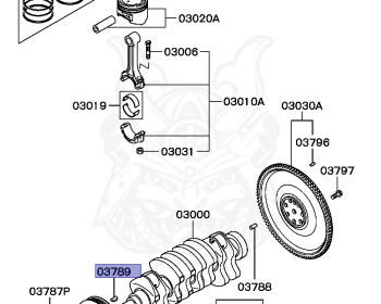 Mitsubishi - Lancer Evolution V - CP9A - 1995 - SNDF - 4G63