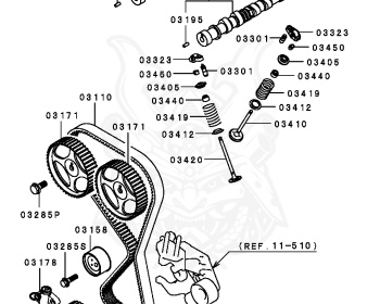 Mitsubishi - Lancer Evolution II - CE9A - 1996 - SNDF - 4G63