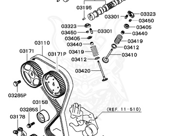 Mitsubishi - Eclipse - D32A - 1995 - MNGFLFJ - 4G63