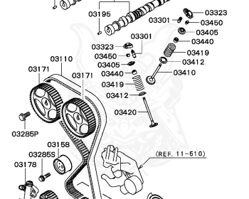 Mitsubishi - RVR - N23W - 1996 - SRGM - 4G63