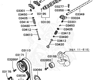 Mitsubishi - Airtrek - CU2W - 2003 - LRLE - 4G63