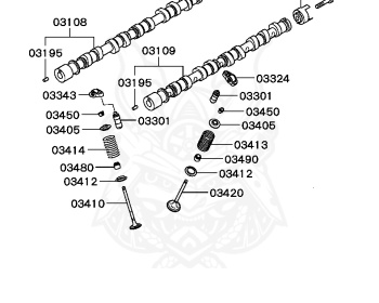 Mitsubishi - Lancer Wagon - CS5W - 2006 - LTUCZ - 4G93
