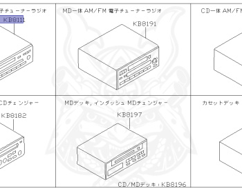 Nissan - Skyline - R34 GT - HR34 - 1998 - 20GT - 2 door hard top (2K) - AUTOMATIC-FLOOR SHIFT(AT.F4) - High cast, 2-link (IRS.2WD) - RB20DE