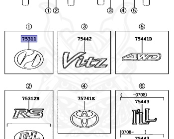 Toyota - Vitz RS - NCP91 - 2010 - RS TYPE - 5-DOOR - Manual - 1NZFE