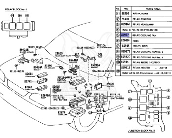 Toyota - Corolla - AE110 - 1995 - DX TYPE - SEDAN - Automatic - 5AFE