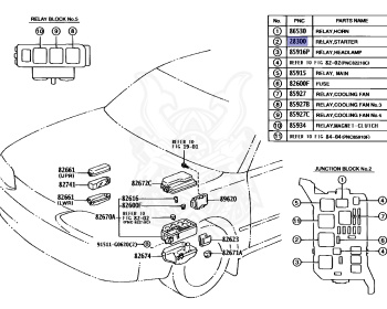 Toyota - Sprinter Levin - AE111 - 1997 - BZ-R TYPE - COUPE - Manual - 4AGE