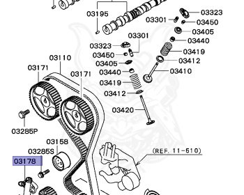 Mitsubishi - RVR - N23W - 1996 - SRGM - 4G63
