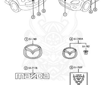 Mazda - Roadster - NCEC - Jun-2005 - Right hand - MZR
