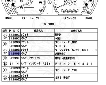 Mitsubishi - Chariot Grandis - N84W - 1997 - LRFC - 4G64