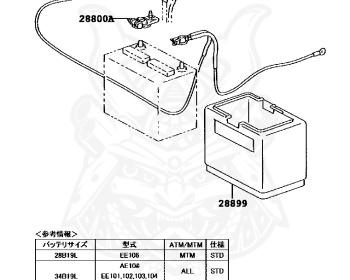 Toyota - Sprinter - AE101 - 1991 - SE-G TYPE - 4 DOOR - Manual - 4AFE