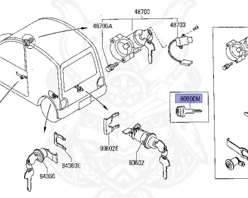 Nissan - S-Cargo - G20 - 1989 - AUTOMATIC TRANSMISSION(AT) - E15S