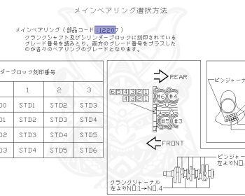 Nissan - Cedric/Gloria - Y33 - 1998 - Broam VIP - HARDTOP(K) - 2 WHEEL DRIVE(2WD) - AUTOMATIC TRANSMISSION(AT) - IRS TYPE(IRS) - VQ30DET