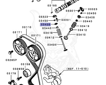 Mitsubishi - Lancer Evolution III - CE9A - 1991 - SNGF - 4G63