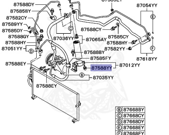 Mitsubishi - Lancer Evolution V - CP9A - 1995 - SNGF - 4G63
