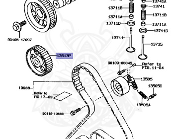 Toyota - Corolla - CE90 - 1988 - DX TYPE - 4-DOOR - Manual - 1C
