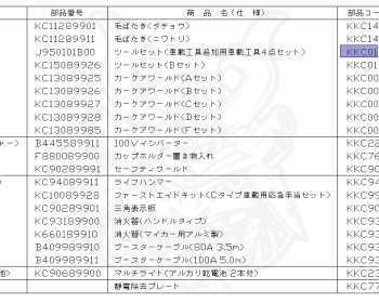 Nissan - March - K11 - 1998 - Collet - 5 DOOR HATCHBACK(5HB) - 2 WHEEL DRIVE(2WD) - AUTOMATIC-FLOOR SHIFT(AT.F4) - CG10DE