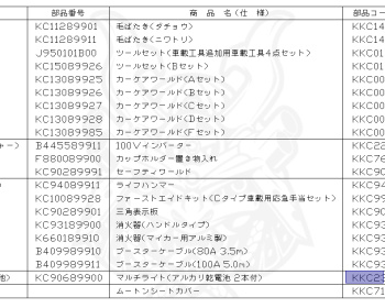 Nissan - Silvia - S14 - 1997 - KS - HARDTOP(K) - MANUAL TRANSMISSION(MT) - TWO WHEELS STEERING(2WS) - SR20DET
