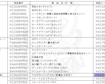 Nissan - Silvia - S15 - 2002 - SPEC R - HARDTOP(K) - MANUAL MISSION 6-SPEED(MT.F6) - TWO WHEELS STEERING(2WS) - SR20DET