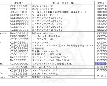 Nissan - Cedric/Gloria - Y34 - 1999 - 250LV - HARDTOP(K) - 4 WHEEL DRIVE(4WD) - AUTOMATIC-FLOOR SHIFT(AT.F4) - RB25DET