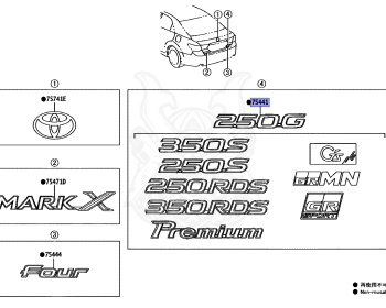 Toyota - Mark X - GRX130 - 2016 - PREMIUM TYPE - Automatic - 4GRFSE