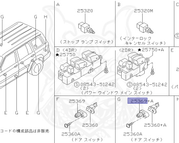 Nissan - Safari - Y61 - 2002 - Grand Road Limited - VAN(V) - MANUAL TRANSMISSION(MT) - TD42T