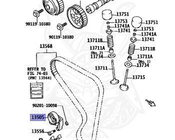 Toyota - Sprinter Levin - AE111 - 1995 - BZ-V TYPE - COUPE - Manual - 4AGE