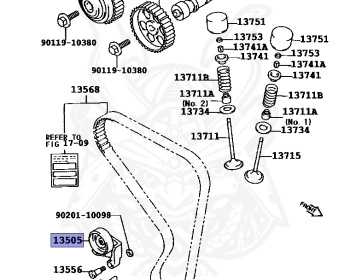 Toyota - Sprinter Levin - AE111 - 1995 - BZ-G TYPE - COUPE - Manual - 4AGE