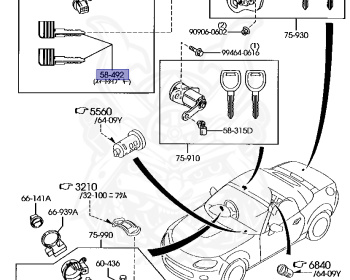 Mazda - Roadster - NCEC - Jun-2005 - Right hand - MZR