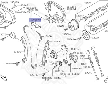 地圖 Targeting oncogenic signaling pathways in lung Cancer: The