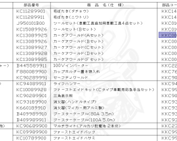 Nissan - Silvia - S15 - 1999 - SPEC R - HARDTOP(K) - MANUAL MISSION 6-SPEED(MT.F6) - TWO WHEELS STEERING(2WS) - SR20DET